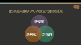 德芙父親節(jié)情感營(yíng)銷策劃 以“醇厚父愛，絲滑表達(dá)”重塑品牌溫度