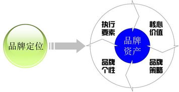 重慶魚火鍋品牌加盟營(yíng)銷策劃 從區(qū)域爆款到全國(guó)連鎖的五大關(guān)鍵