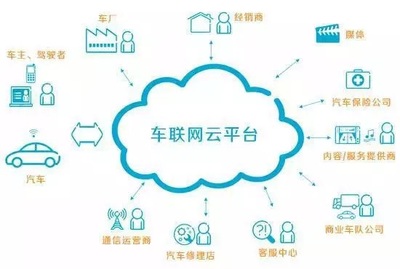 要一夜情的客戶，還是長(zhǎng)情的用戶？——產(chǎn)品管理中的戰(zhàn)略選擇