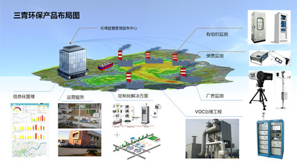 產(chǎn)品中心工程管理服務(wù) 高效協(xié)同，價值交付的堅(jiān)實(shí)保障