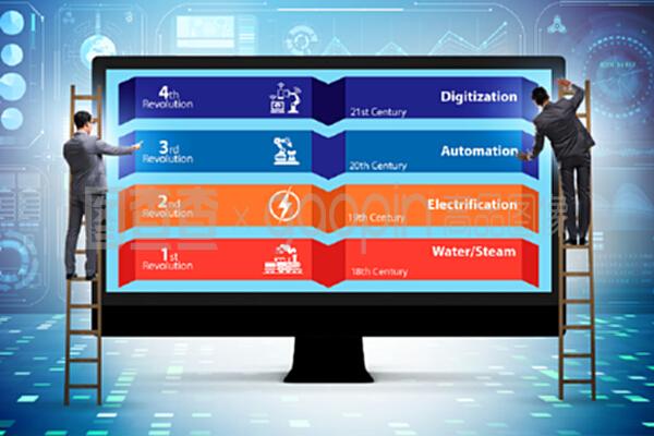 工業(yè)4.0 概念、發(fā)展階段與工程管理服務(wù)的角色